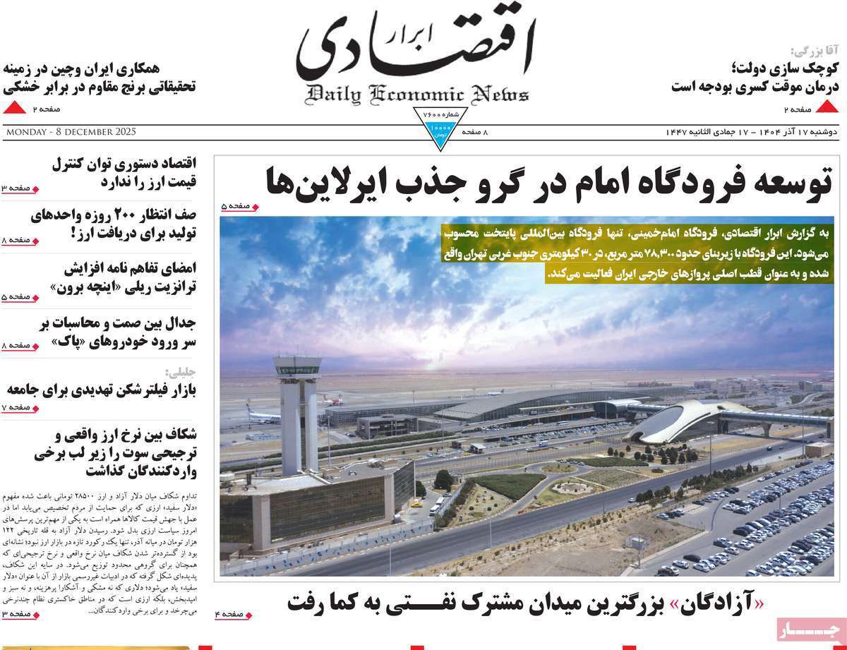 ابرار اقتصادی