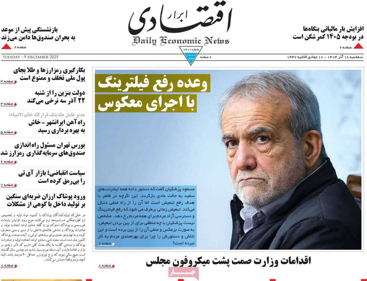 ابرار اقتصادی