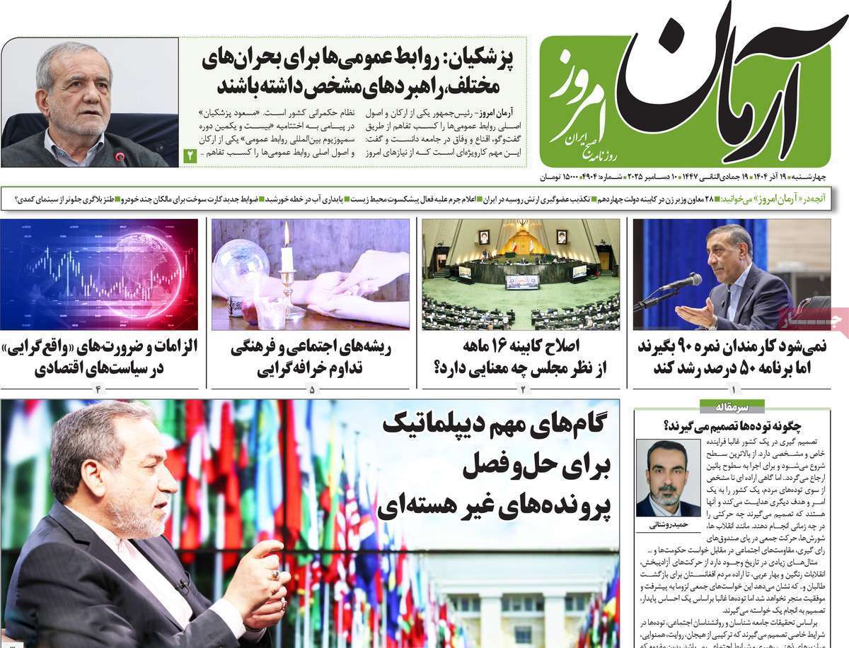 آرمان امروز