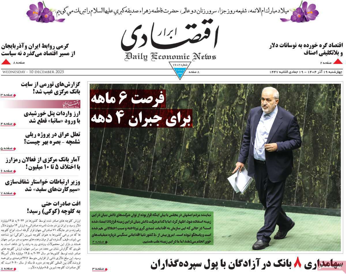 ابرار اقتصادی