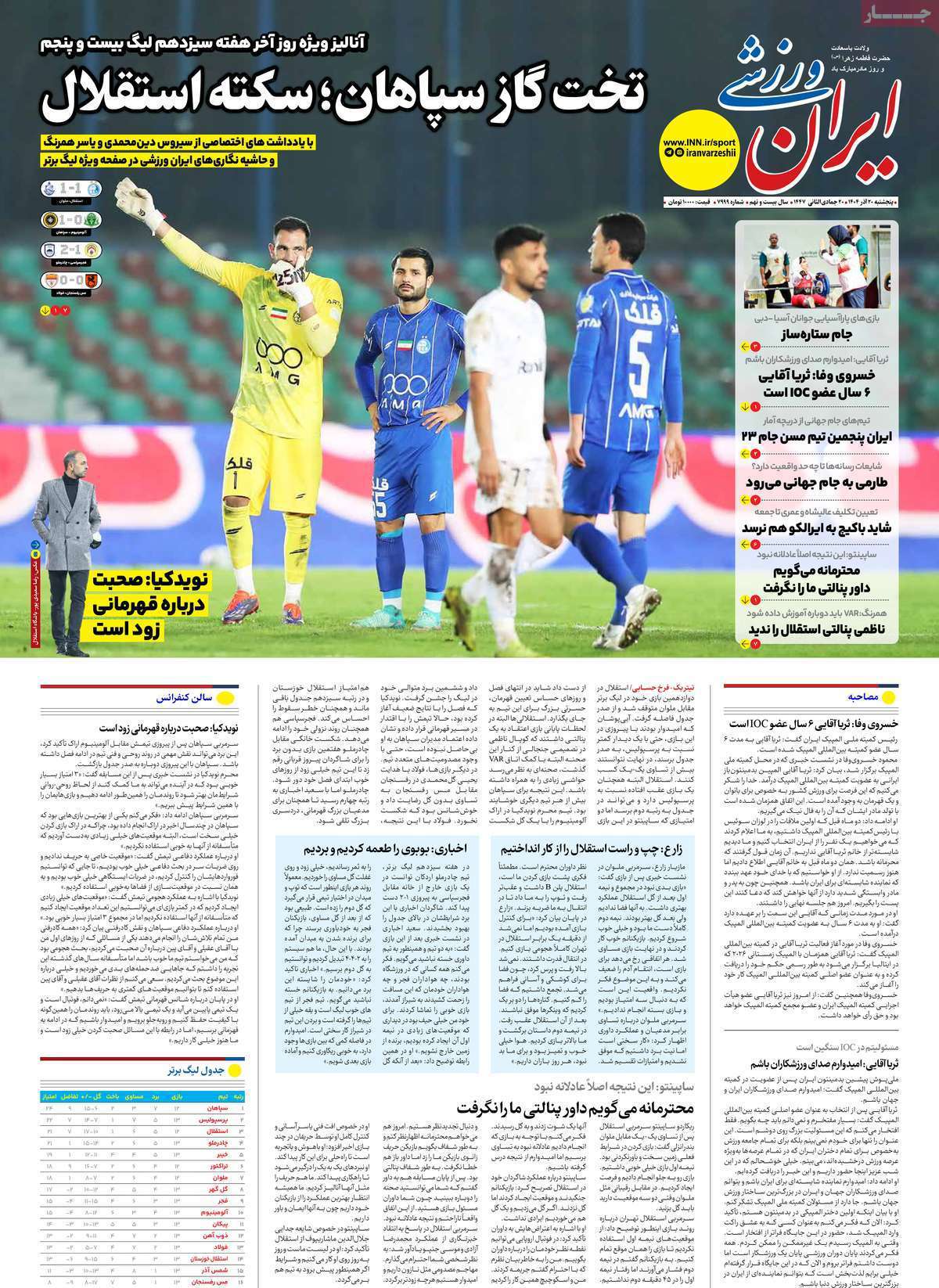 ایران ورزشی