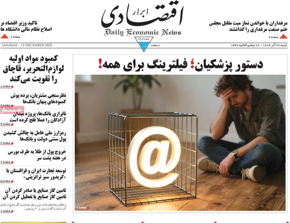 ابرار اقتصادی