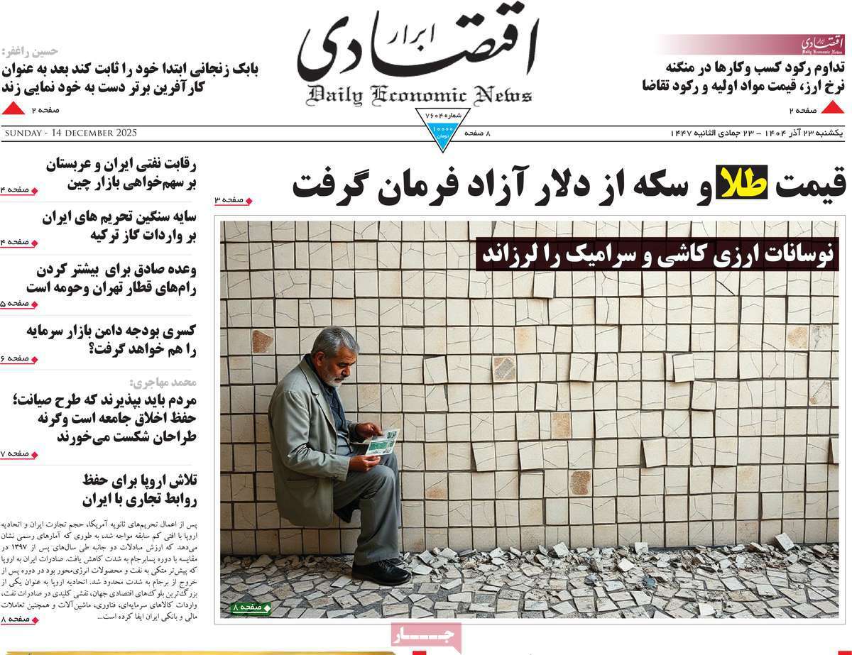 ابرار اقتصادی