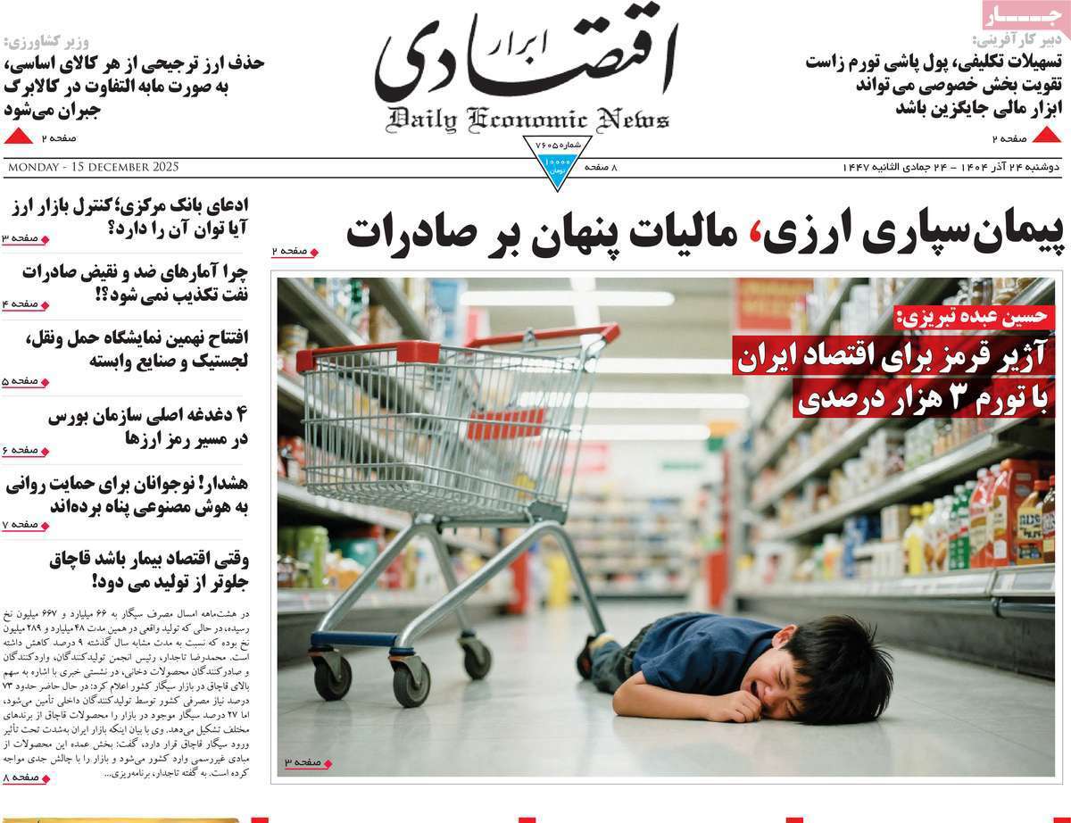 ابرار اقتصادی