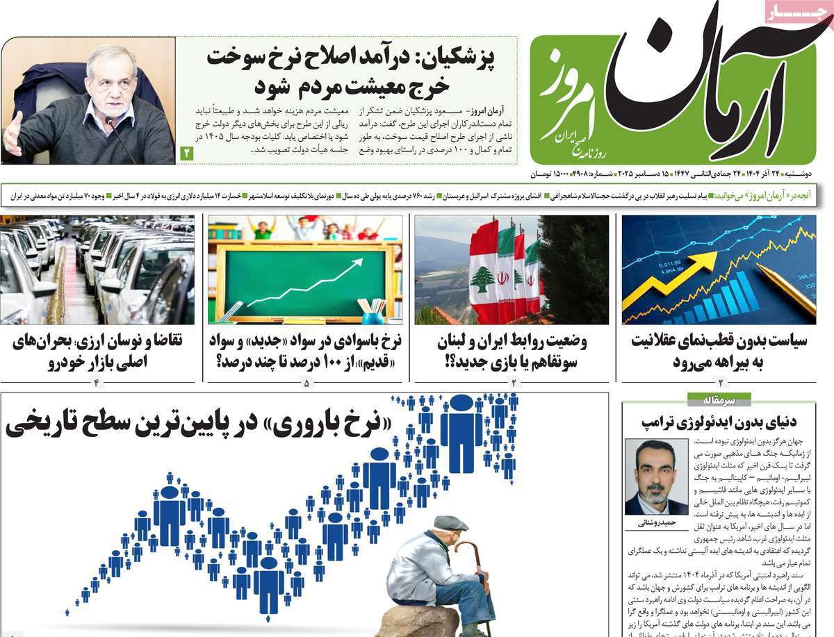 آرمان امروز