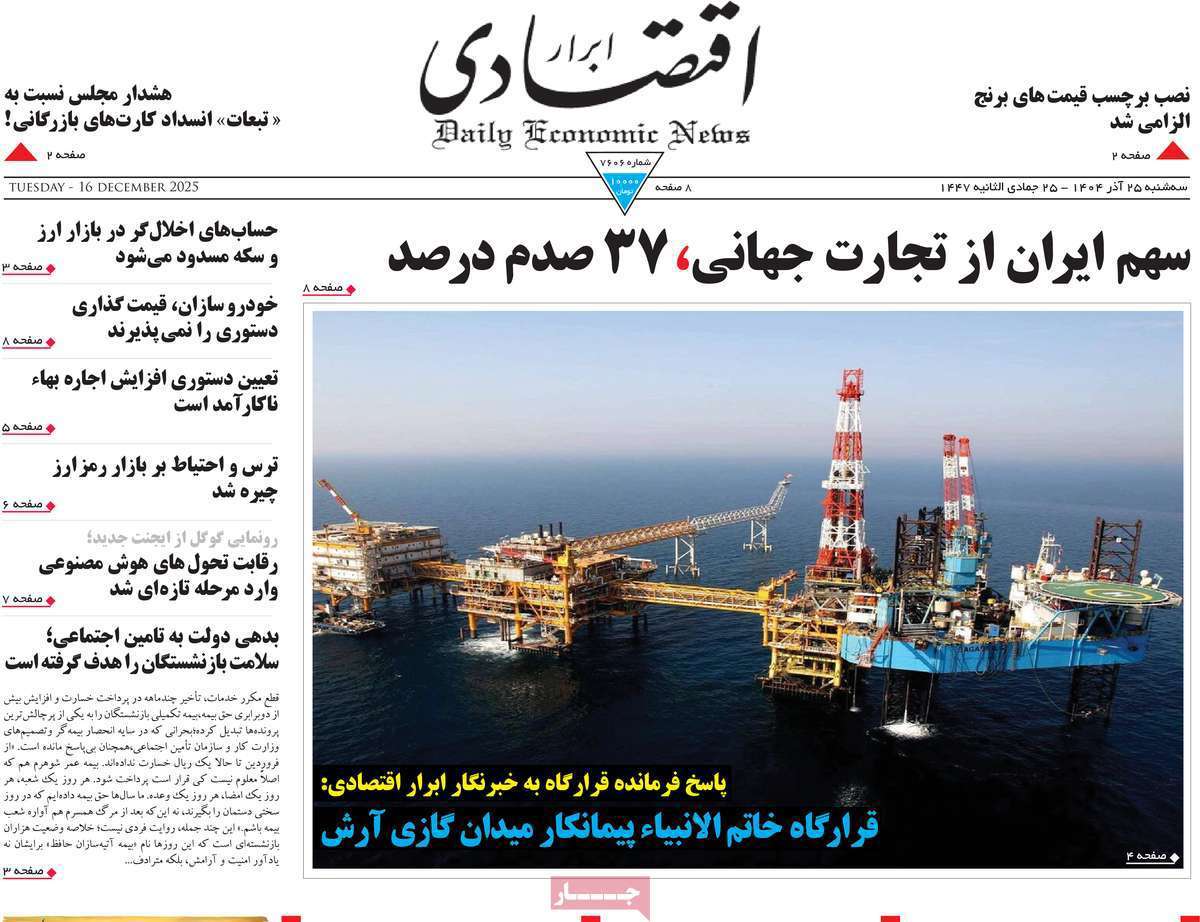 ابرار اقتصادی