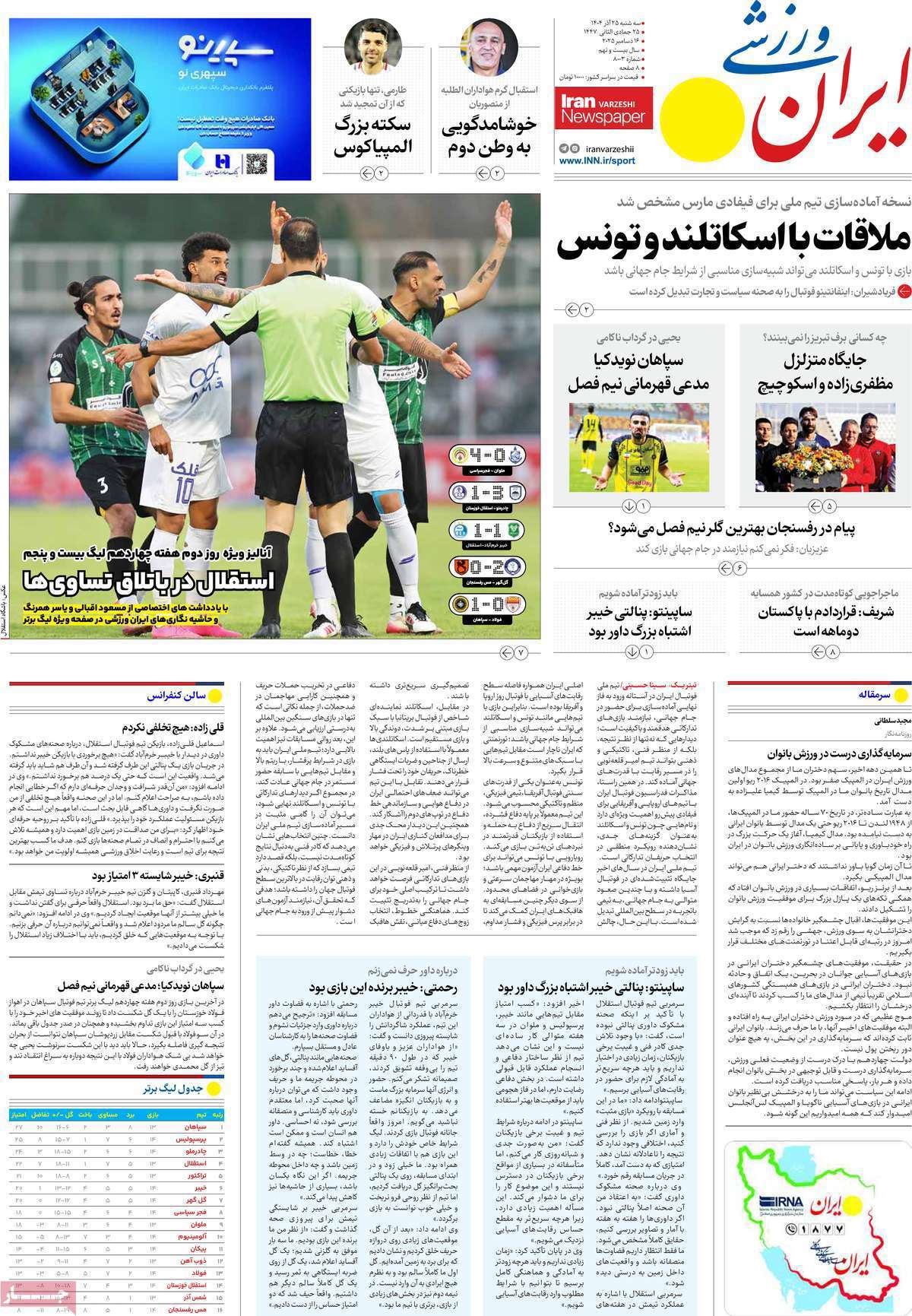 ایران ورزشی