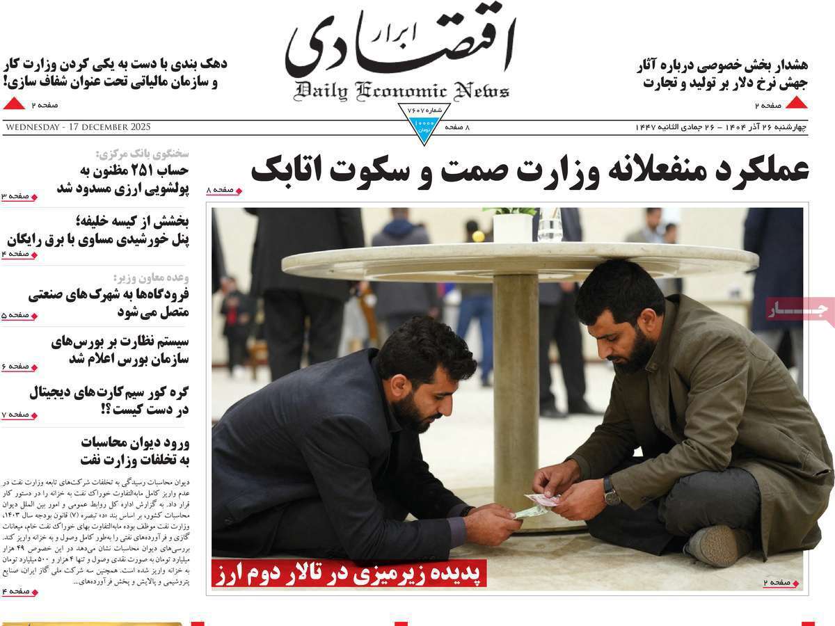 ابرار اقتصادی