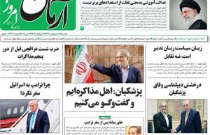 آرمان امروز