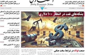 ابرار اقتصادی