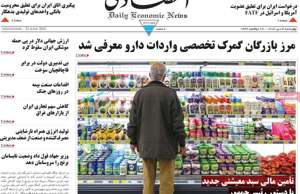 ابرار اقتصادی