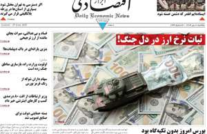 ابرار اقتصادی