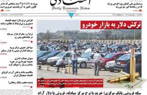 ابرار اقتصادی