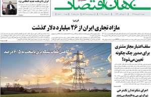 جهان اقتصاد