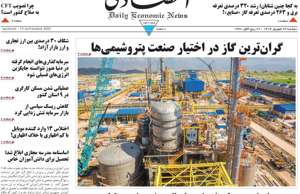 ابرار اقتصادی