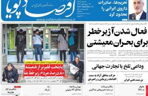 اقتصاد پویا