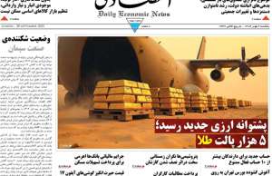 ابرار اقتصادی