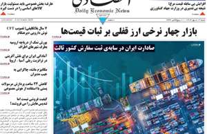 ابرار اقتصادی