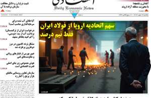 ابرار اقتصادی