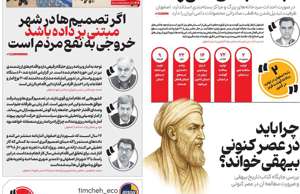 اصفهان زیبا