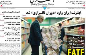 ابرار اقتصادی