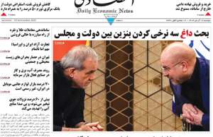 ابرار اقتصادی