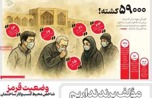 اصفهان زیبا