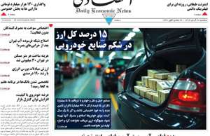 ابرار اقتصادی