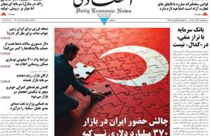 ابرار اقتصادی