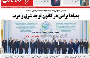 مردم سالاری