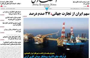 ابرار اقتصادی