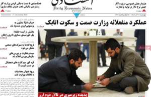 ابرار اقتصادی