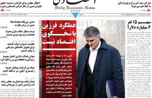 ابرار اقتصادی